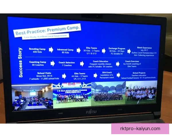 沙尔克转会策略分析：球队深度与未来发展值得关注